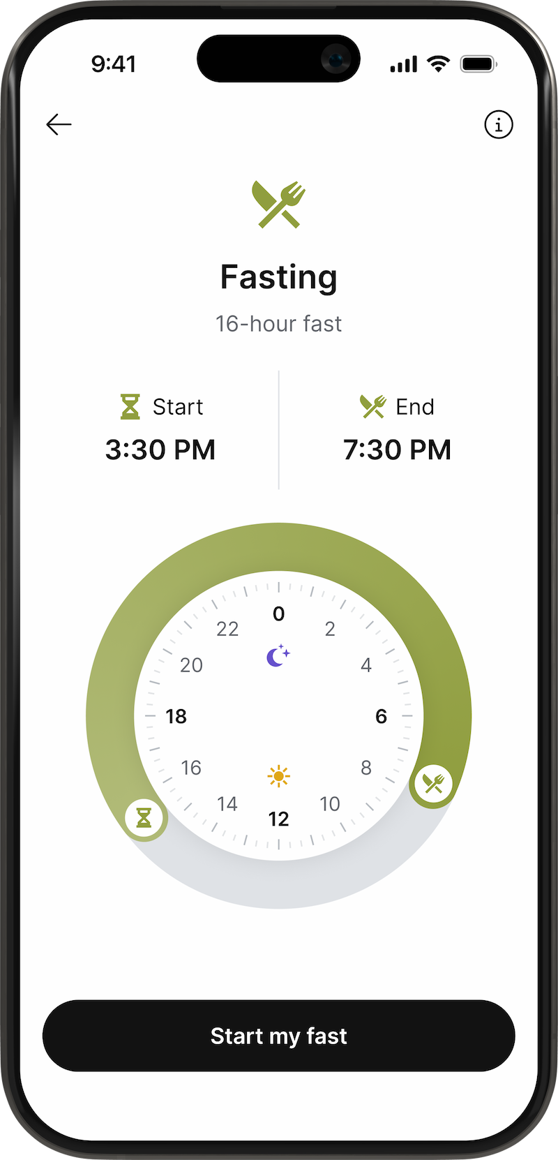 Intermittent fasting