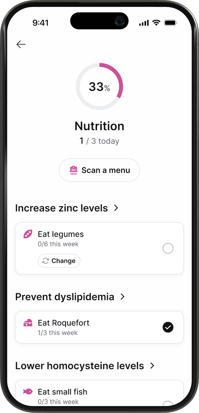 Nutrition