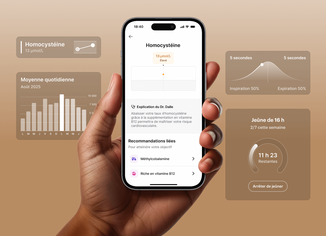 Application Zoī